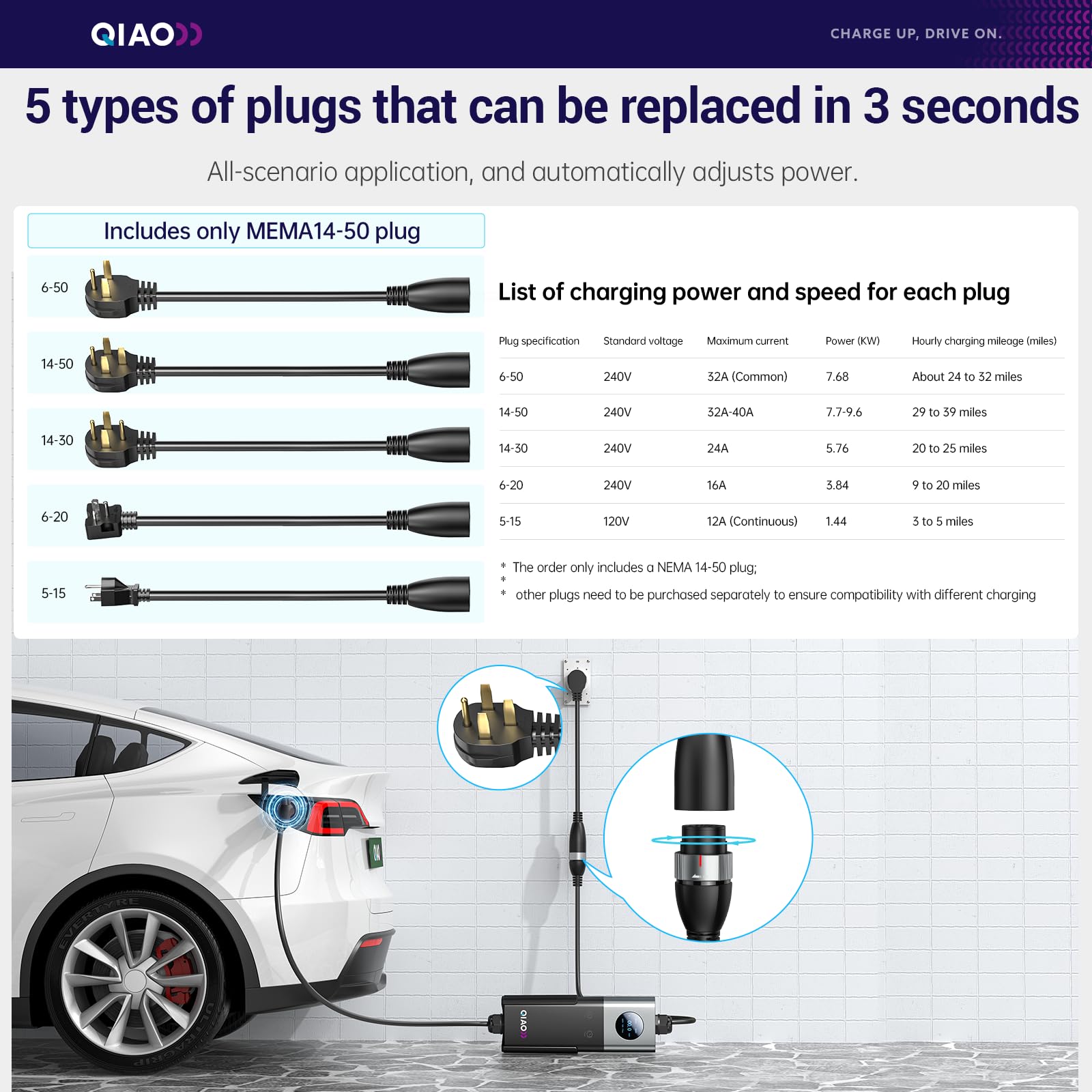 QIAO 레벨 2 전기차 충전기, SAE J1772 4 - Portable Ev Charger 리뷰 및 가격