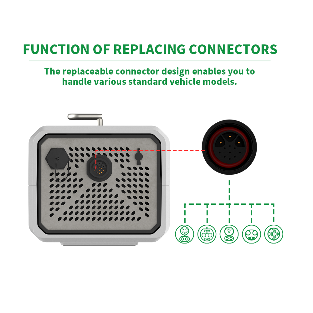 V2L 휴대용 전기차 충전기, 3.5kW/5kW 양방향 - Portable Ev Charger 리뷰 및 가격