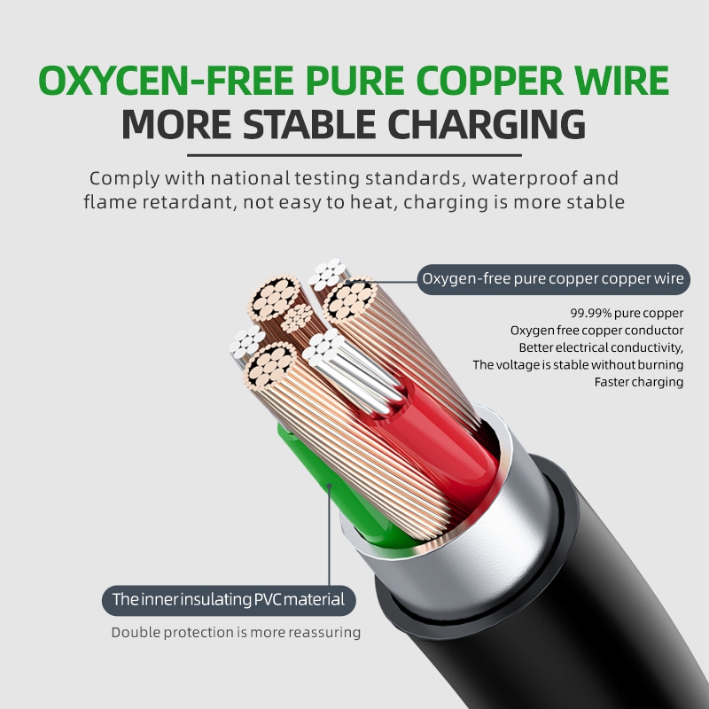 ROMADA 7KW 32A EV 휴대용 충전기 3M 5 - Ev Charger Adapter 리뷰 및 가격
