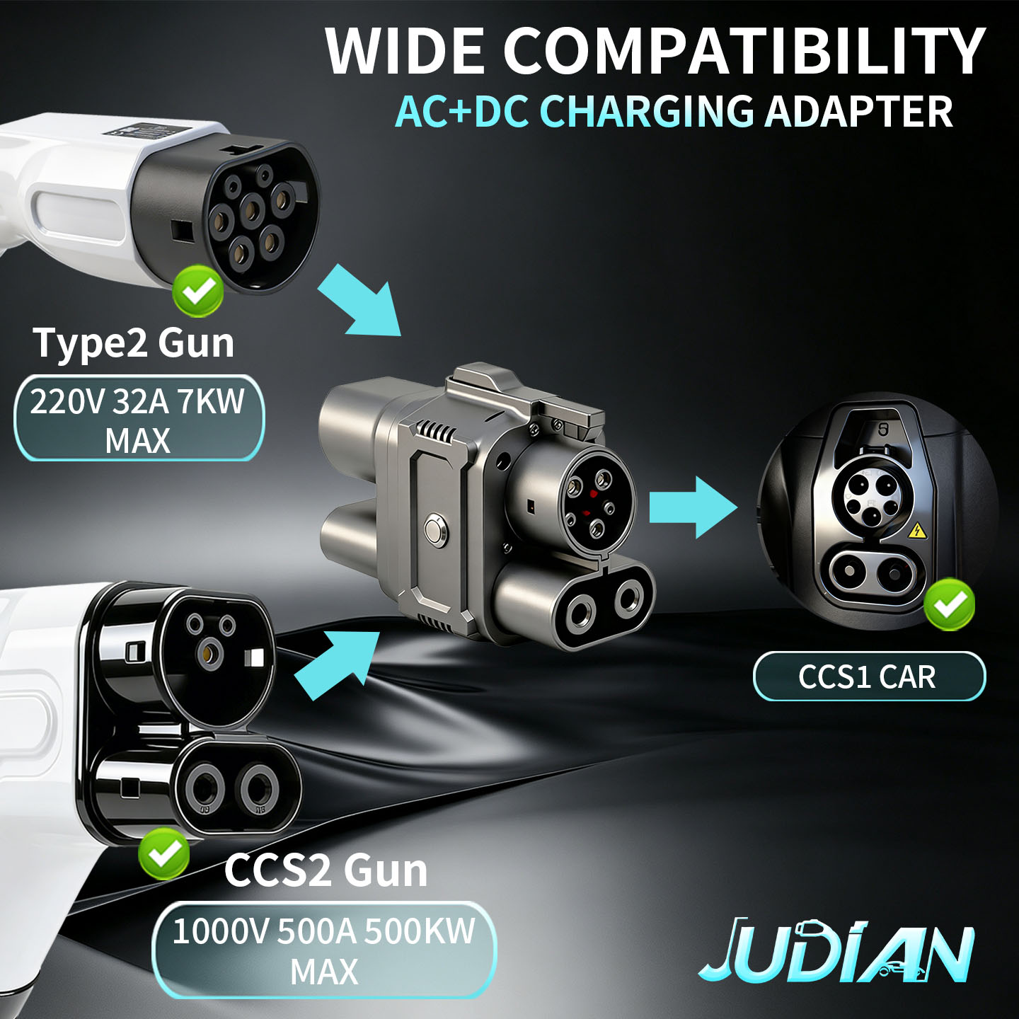 CCS2-CCS1 타입2-타입1 AC+DC 500A E - Ev Charger Adapter 리뷰 및 가격