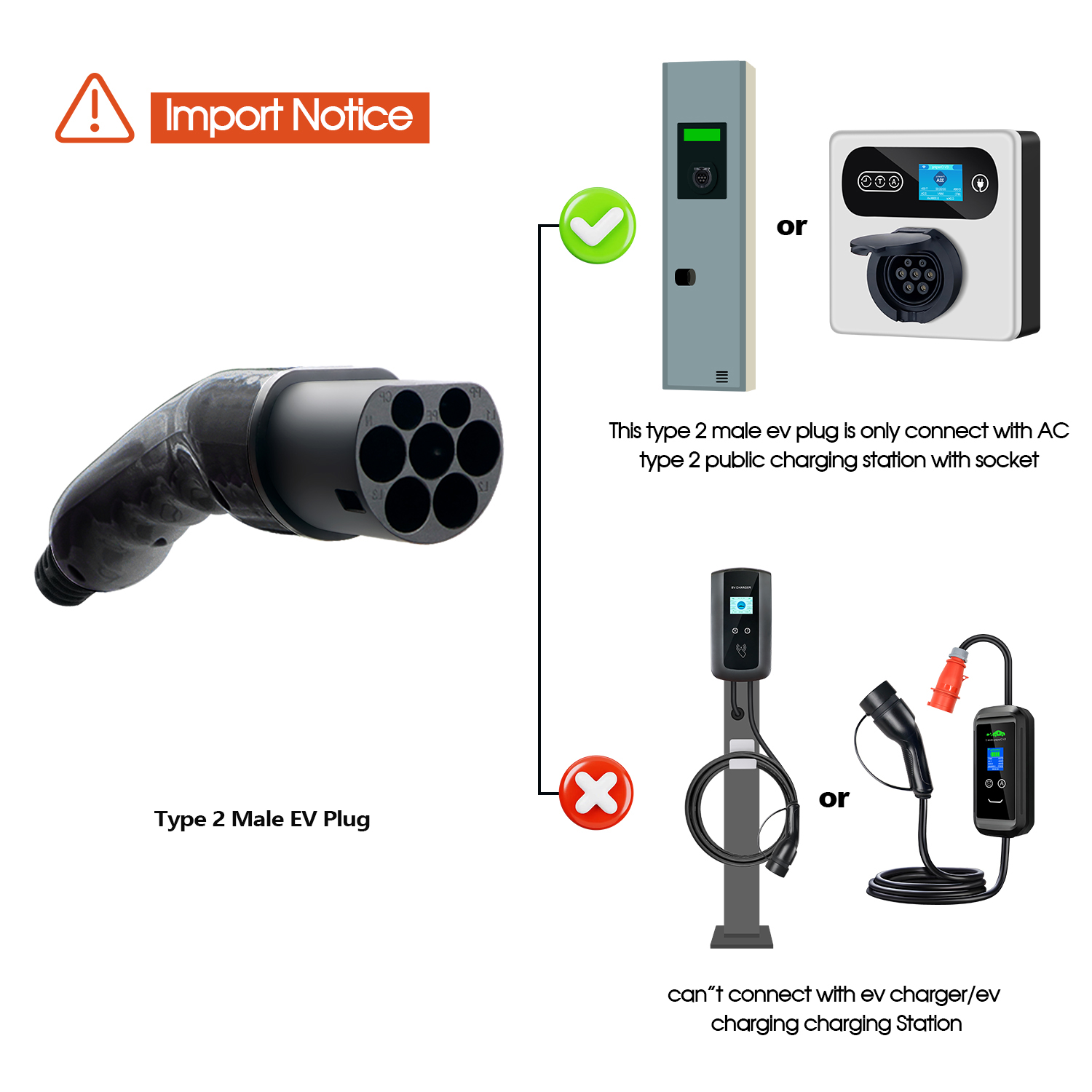 콜랑키 타입 2 남성용 EV 플러그 1P/3상 충전 건 - Ev Charging Cable 리뷰 및 가격